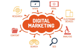 digital marketing