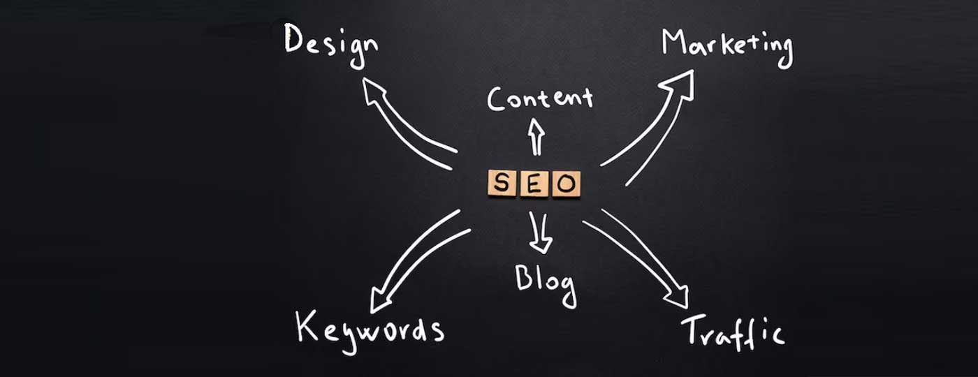 Marketing and SEO Tips