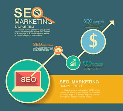 seo analysis